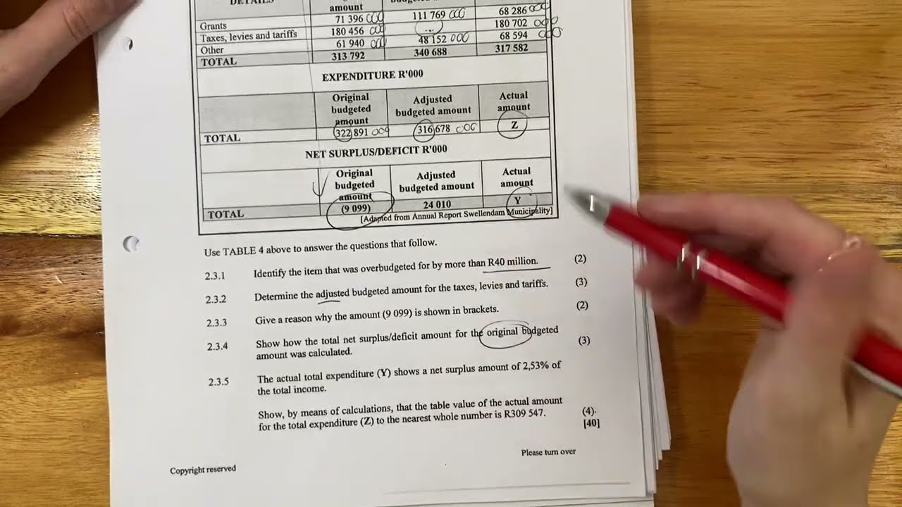 Maths Lit - Paper 1 Nov 2023 (Q2.3. - income, expenditure & surplus/deficit)