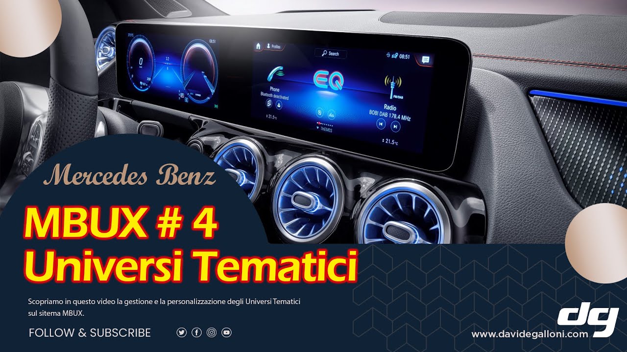 MBUX - #4 Gli Universi Tematici