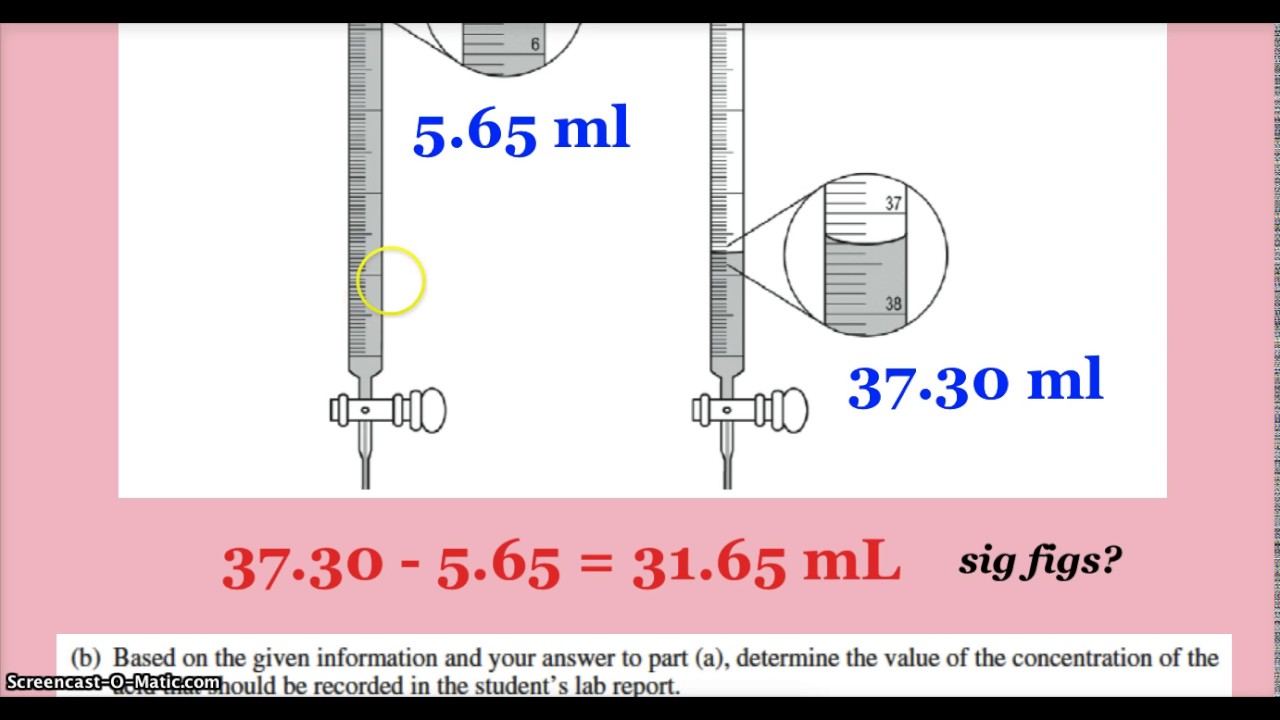 AP Chemistry Free Response Question 2016 #7