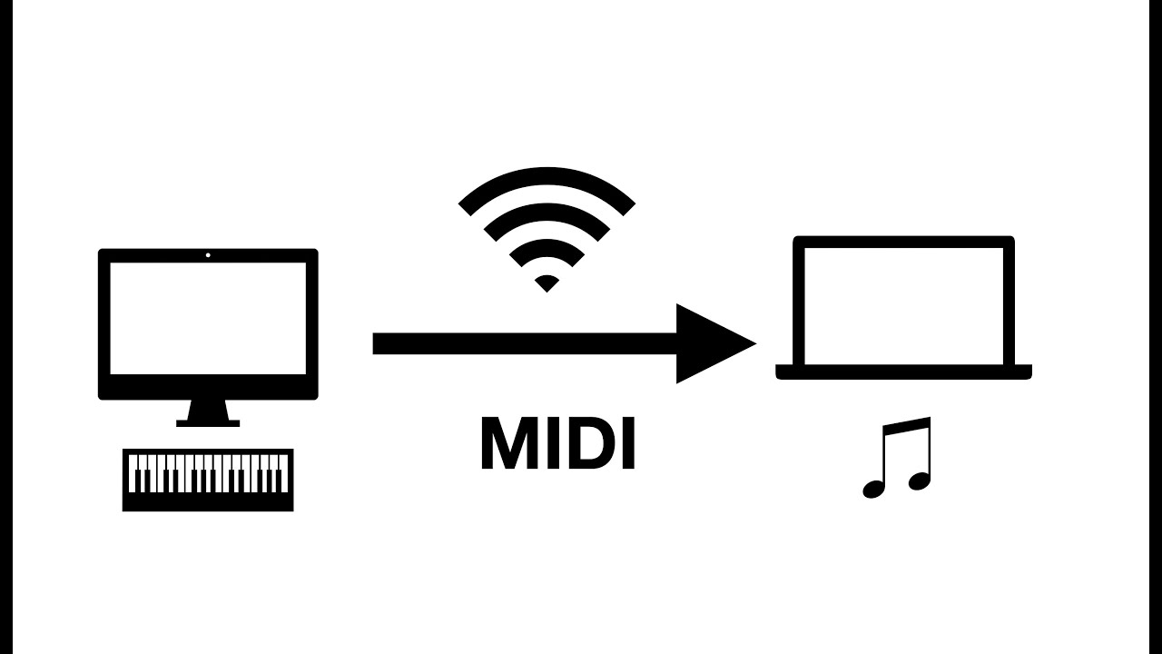 How to transmit MIDI over Network / Bluetooth between Macs & iPhones