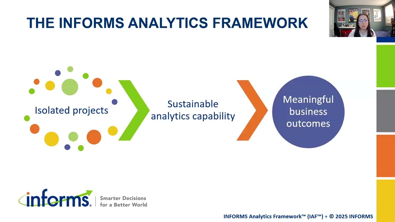 INFORMS Analytics Framework