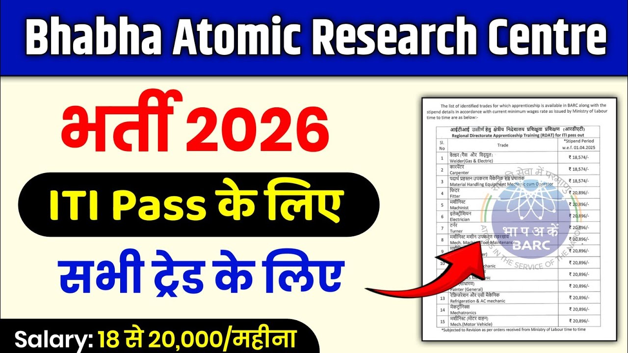 BARC New Recruitment 2026 ✅ ITI Pass के लिए 18 से 20000/ महीना ✅ BARC Apprentice Recruitment 2026