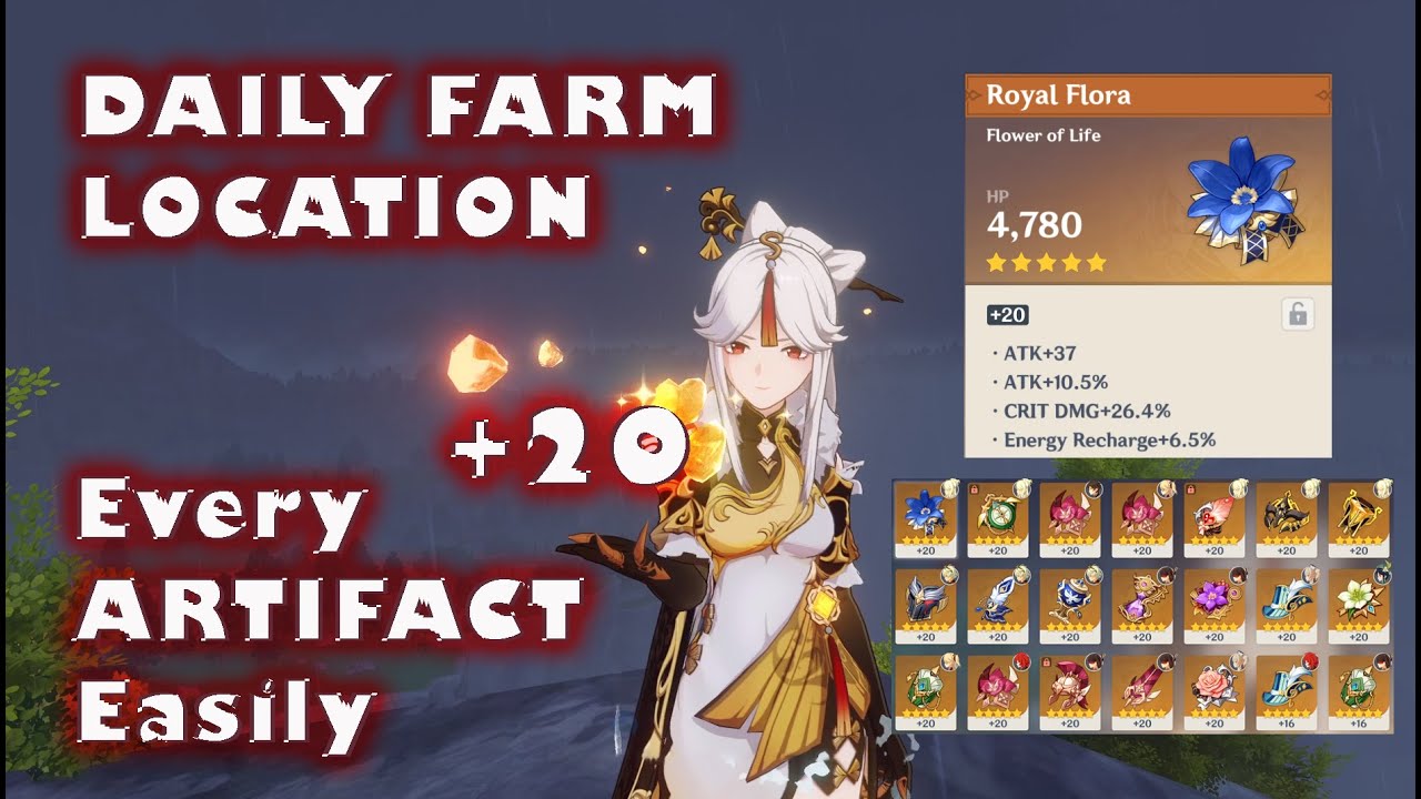 Updated 2021 Artifact Farm Locations | Genshin Impact |+20 your artifacts easily by doing this daily