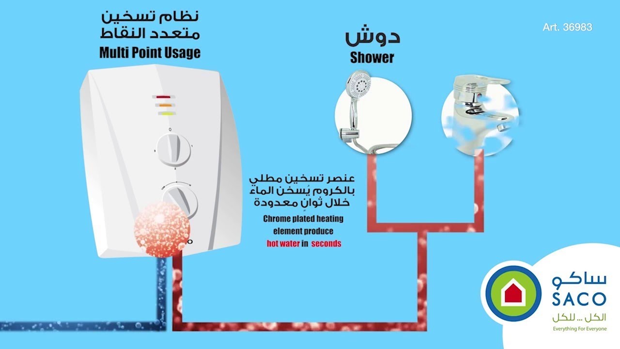 تركيب سخان الماء السريع الفوري ATMOR الهدف تعليمي وليس دعائي قناة فادي حداد التعليميه للكهرباء fadi 