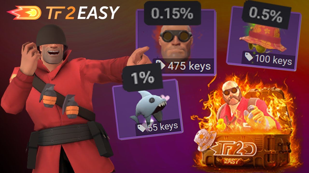 Huge Bets , chance for High Wins - TF2