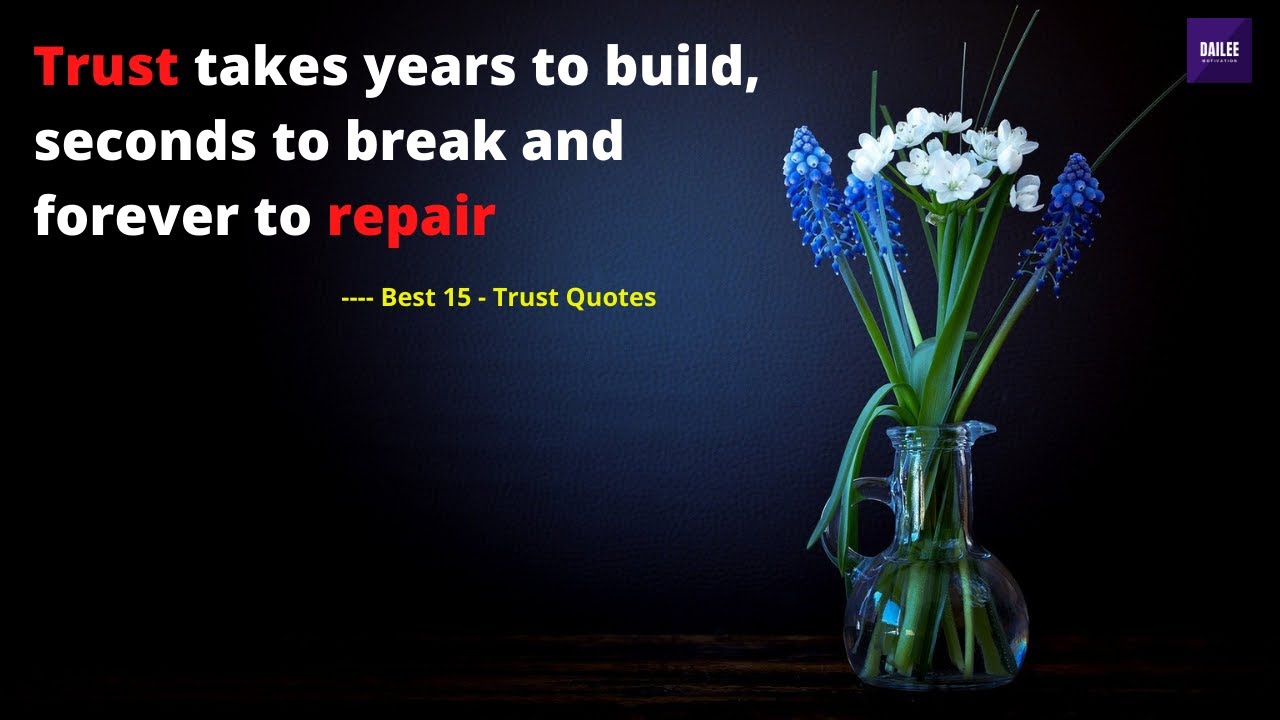 Best 15 quotes you must Know before Trusting | Trust Quotes