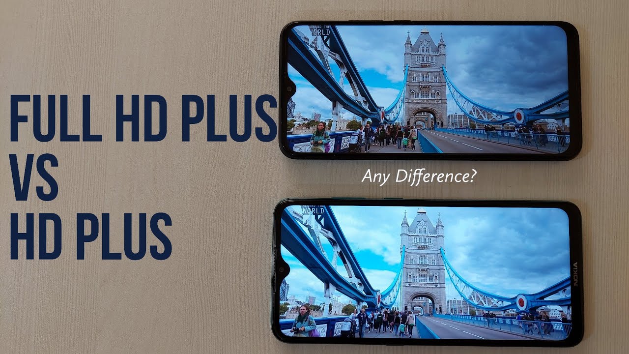 Сравнение дисплеев Poco M2 и Nokia 5.3! Full HD PLUS против HD Plus!