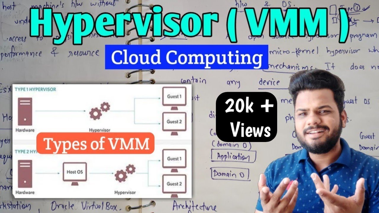 What is Hypervisor / VMM in cloud computing | VMware and Xen | Types of Hypervisor | Lec-19