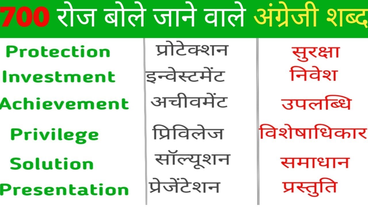 700 + रोज बोले जाने वाले English Words/Daily Use English  words/Most Important English Word Meaning 