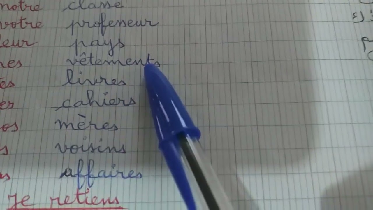 Adjectifs possessifs