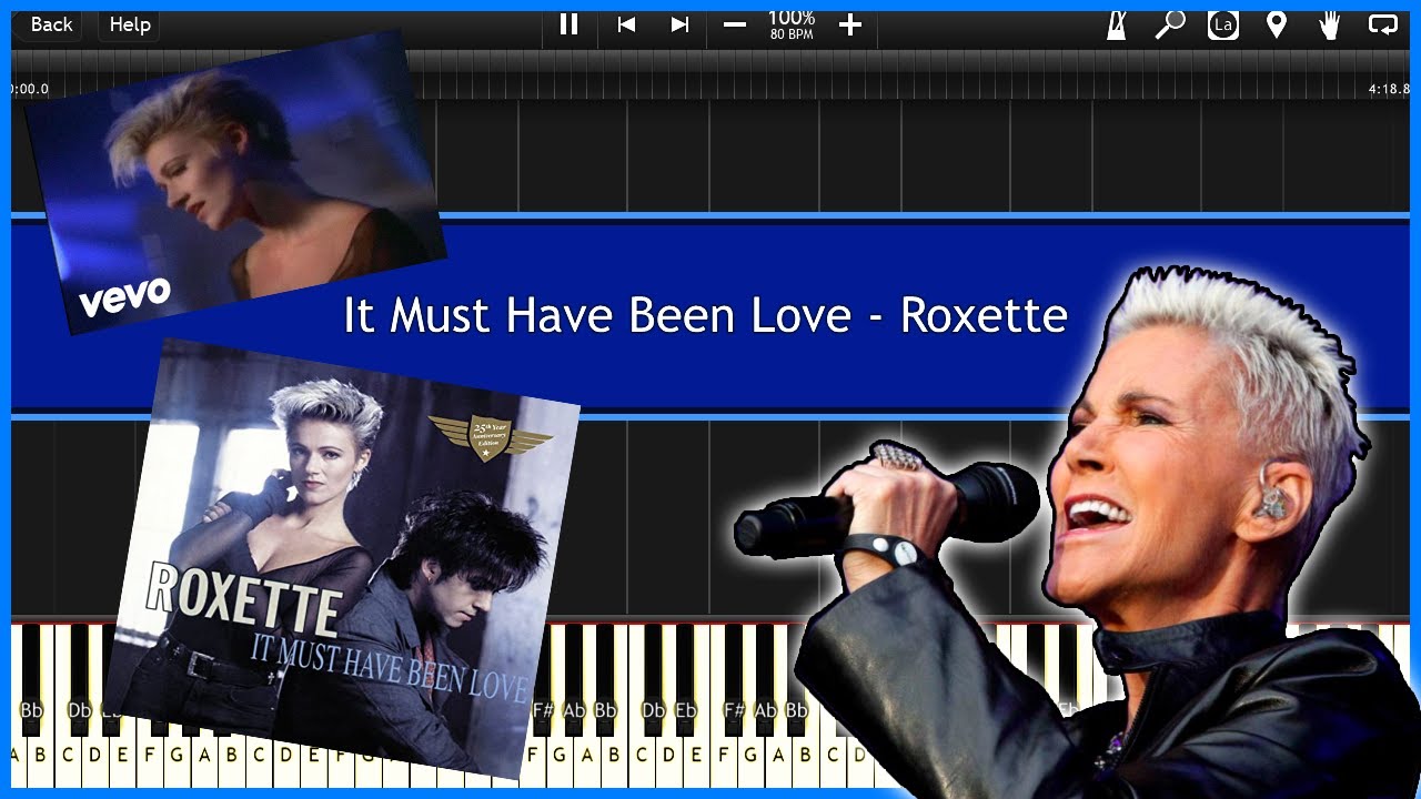 It Must Have Been Love - Roxette (Synthesia) (Tutorial) [Instrumental Video] [Download]