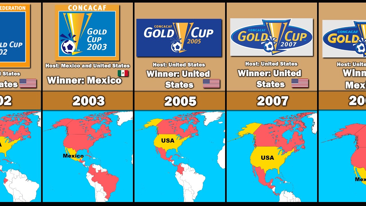 History of The CONCACAF Gold Cup