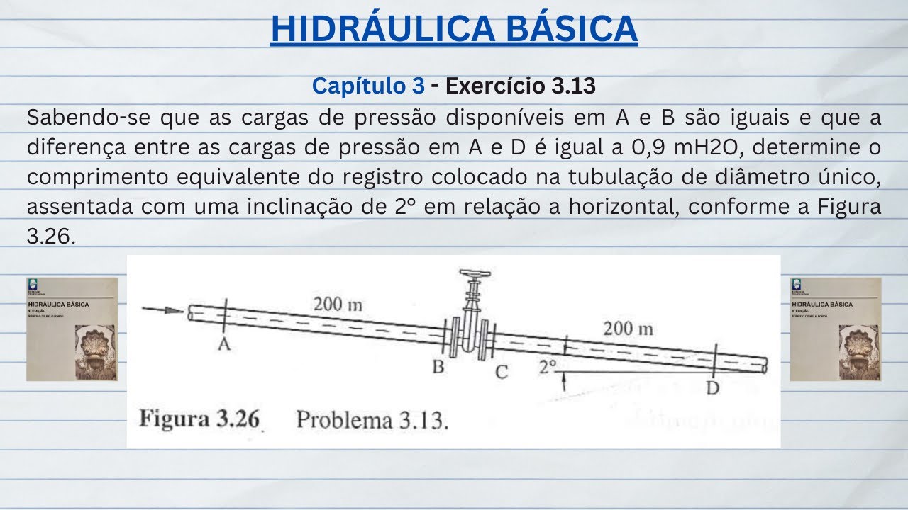 Hidráulica Básica. Exercício 3.13