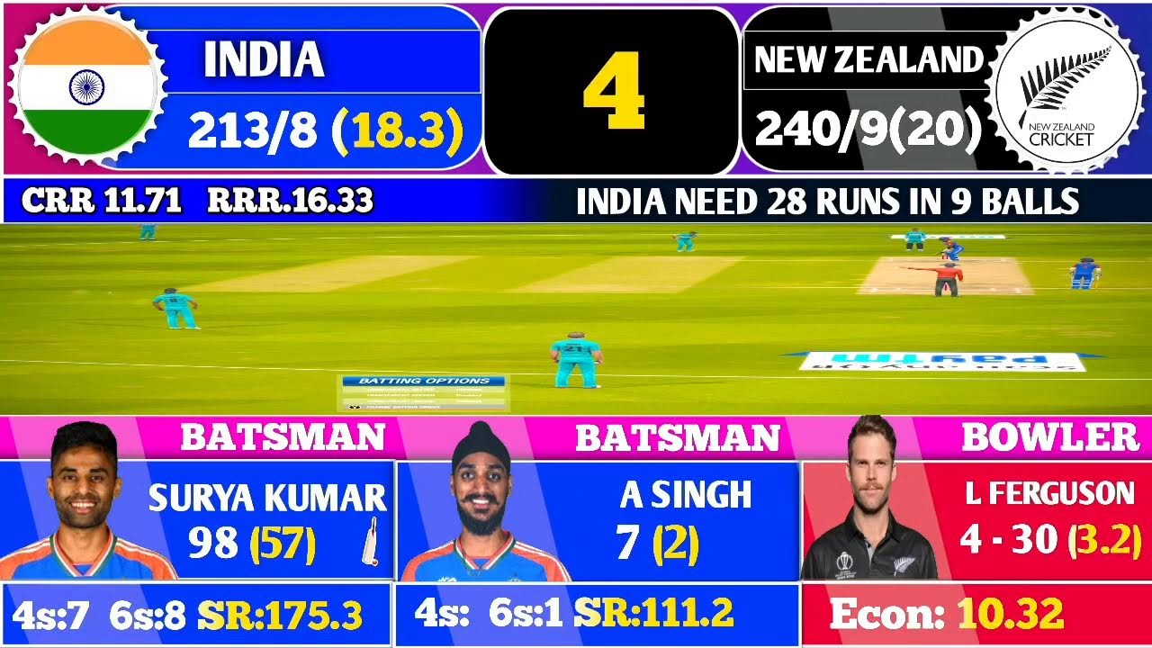 🔴India vs New Zealand 3rd ODI Live Commentary | Live Cricket Match Today | IND vs NZ | cricknow24