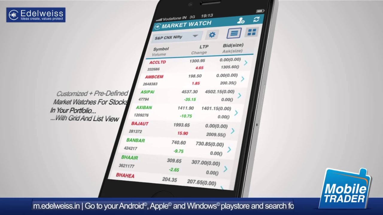 Edelweiss Mobile Trader For Guest Users