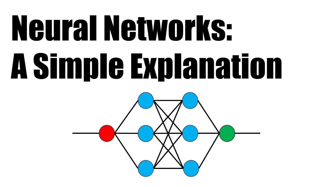 Simple Explanation of Neural Networks