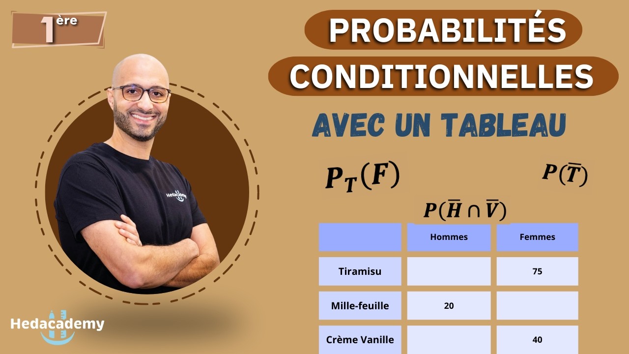 PROBABILITÉS CONDITIONNELLES - Tableau