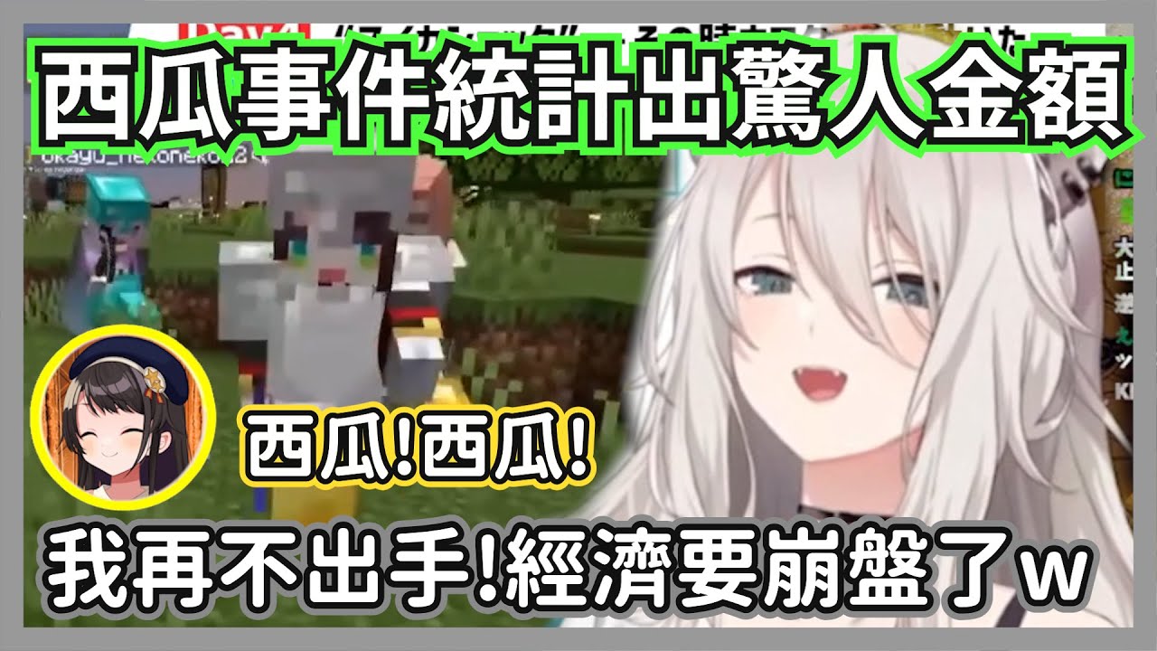 (速報day5)大獅拿出圖表解釋為什麼要插手西瓜事件，才一日就能賺到這金額太誇張了w【獅白牡丹】【hololive精華】