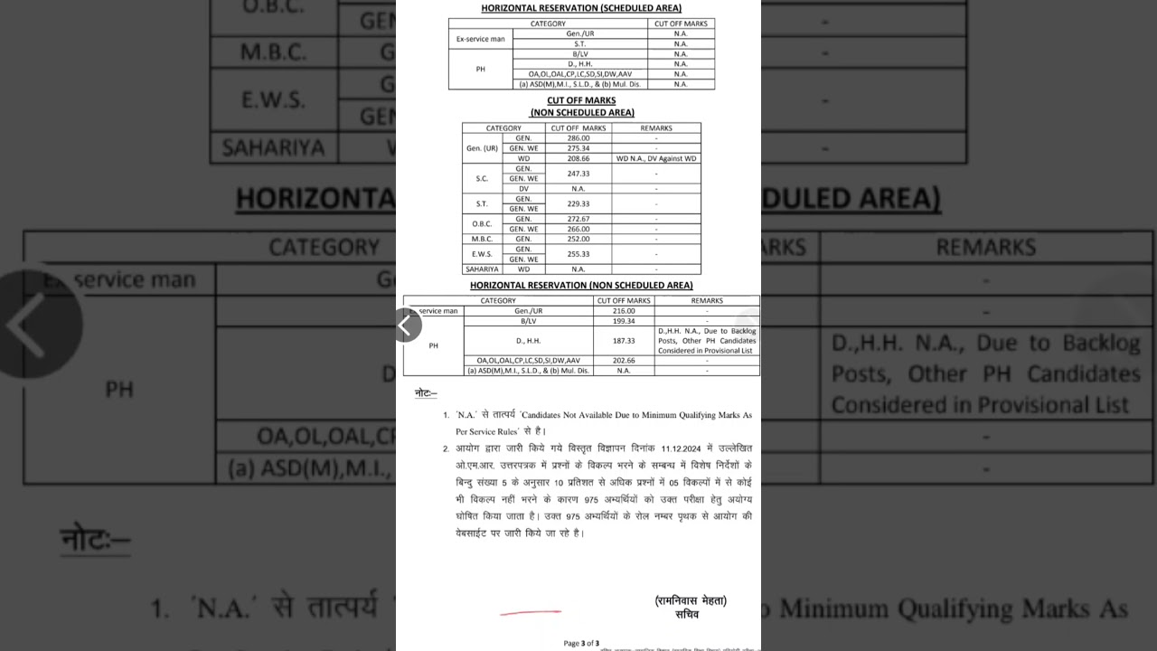 2nd grade sst result 