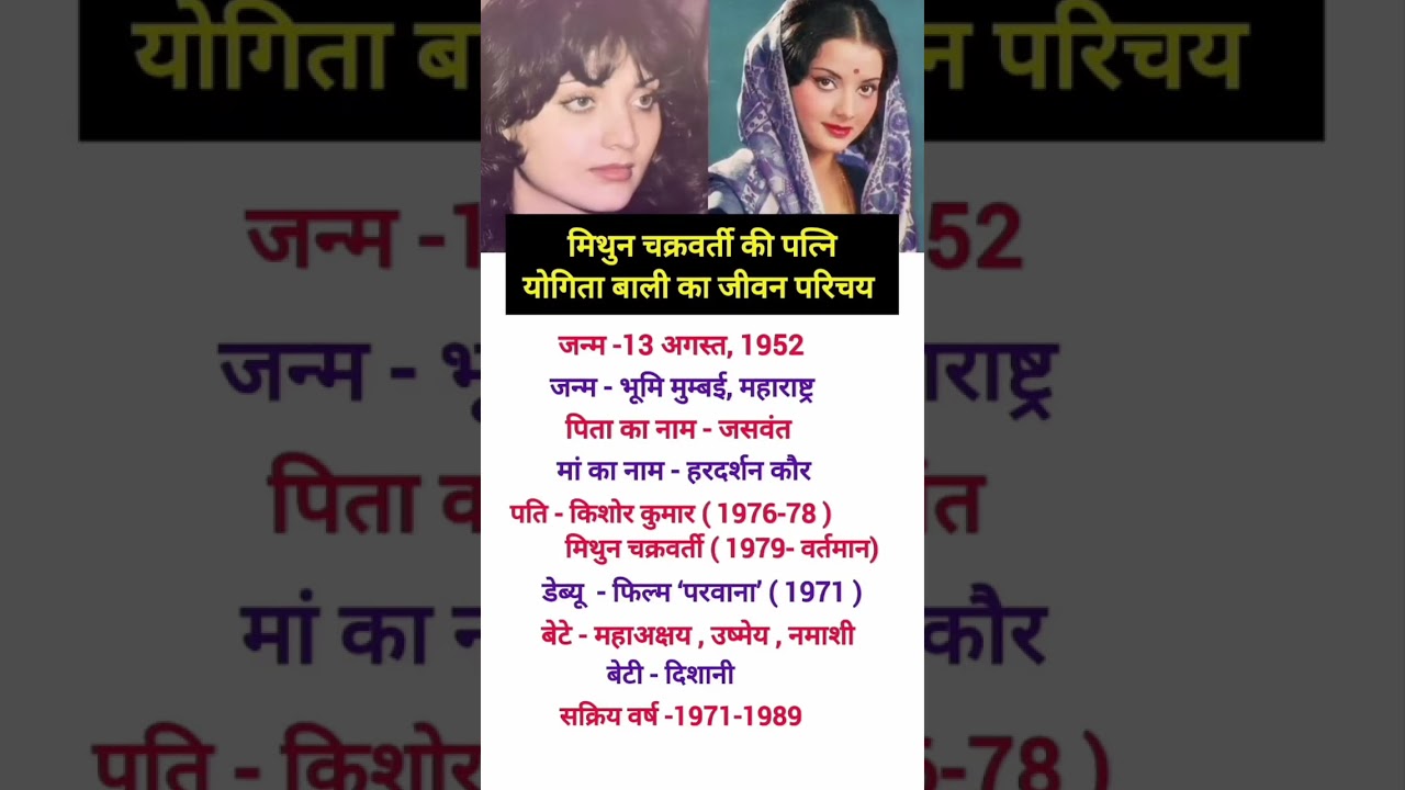 Mithun Chakravarti wife Yogita Bali #biography