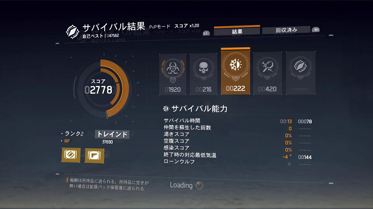 Division思ひ出日記　べちょべちょサバイバル