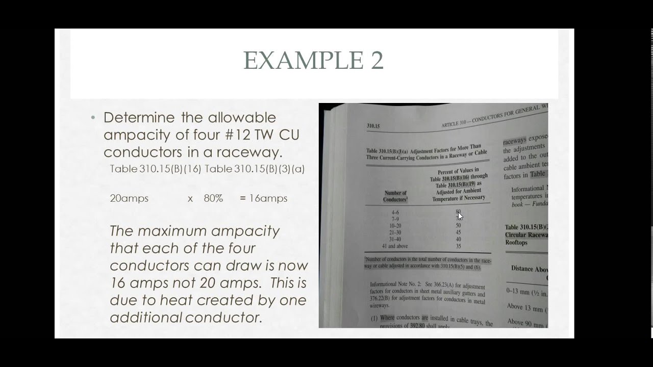 Ampacity Calculations 2011