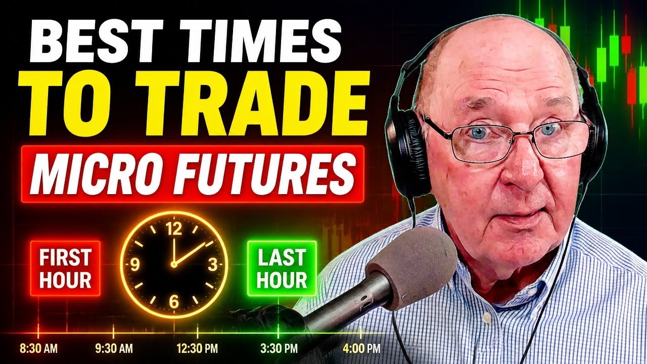 Day Trading NASDAQ Micro E-Minis:  Best Times to Trade