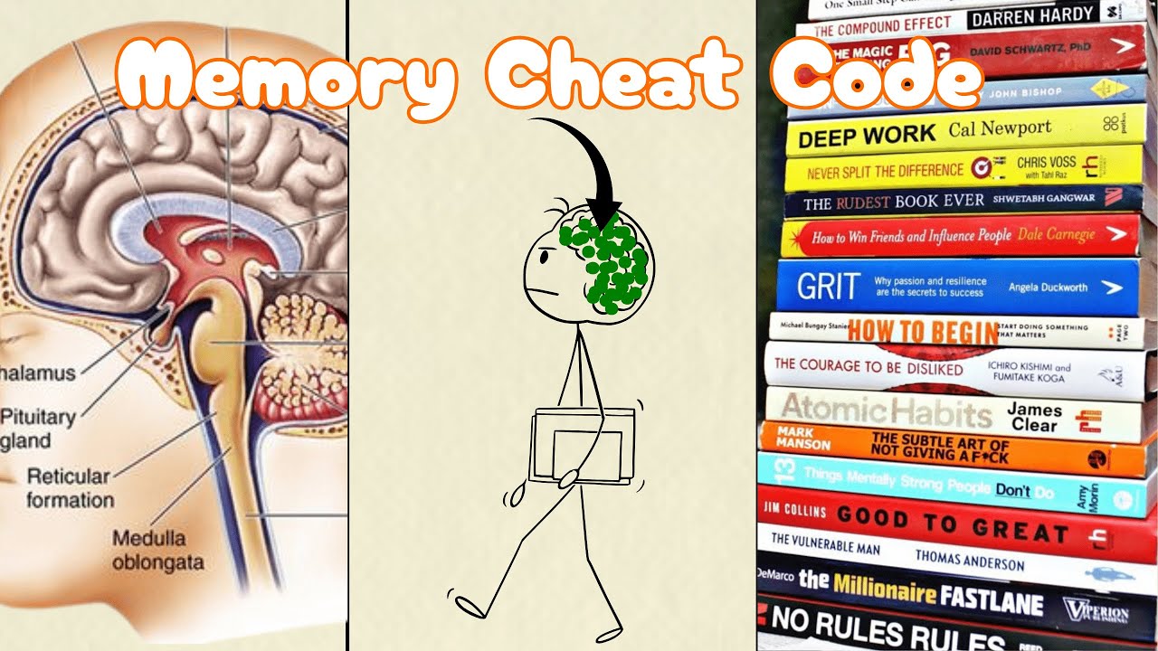 How To Remember EVERYTHING For The Rest Of Your Life (The Instant Memory Hack fr)