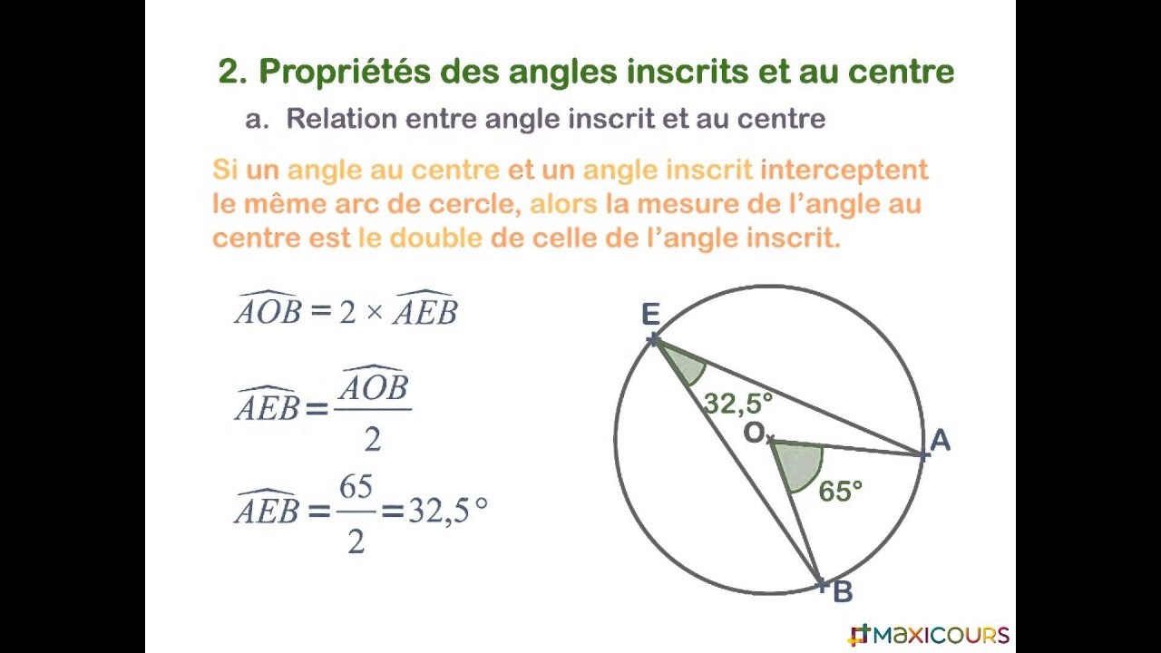 Mathématiques : Angles inscrits et angles au centre