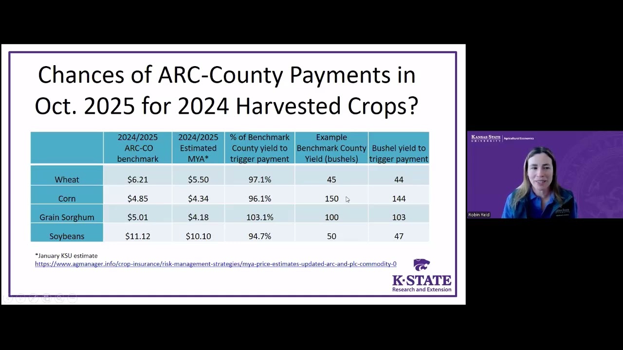 Making Farm Program and Crop Insurance Decisions for 2025 - Webinar Recording