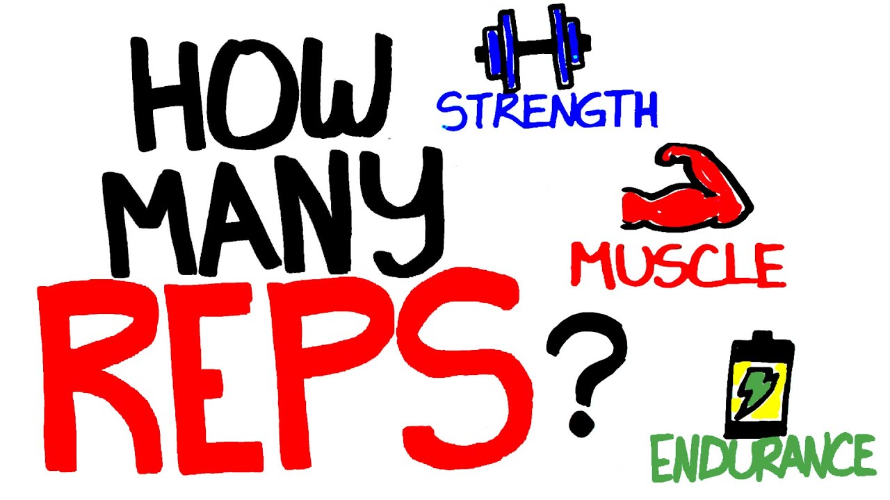 How Many Reps Should You Do To Build Muscle? (How to Build Muscle?)