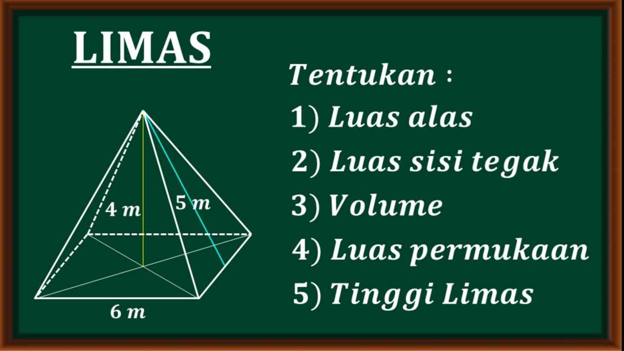 Cara menentukan luas alas Limas, luas sisi tegak, volume limas, luas permukaan dan tinggi limas