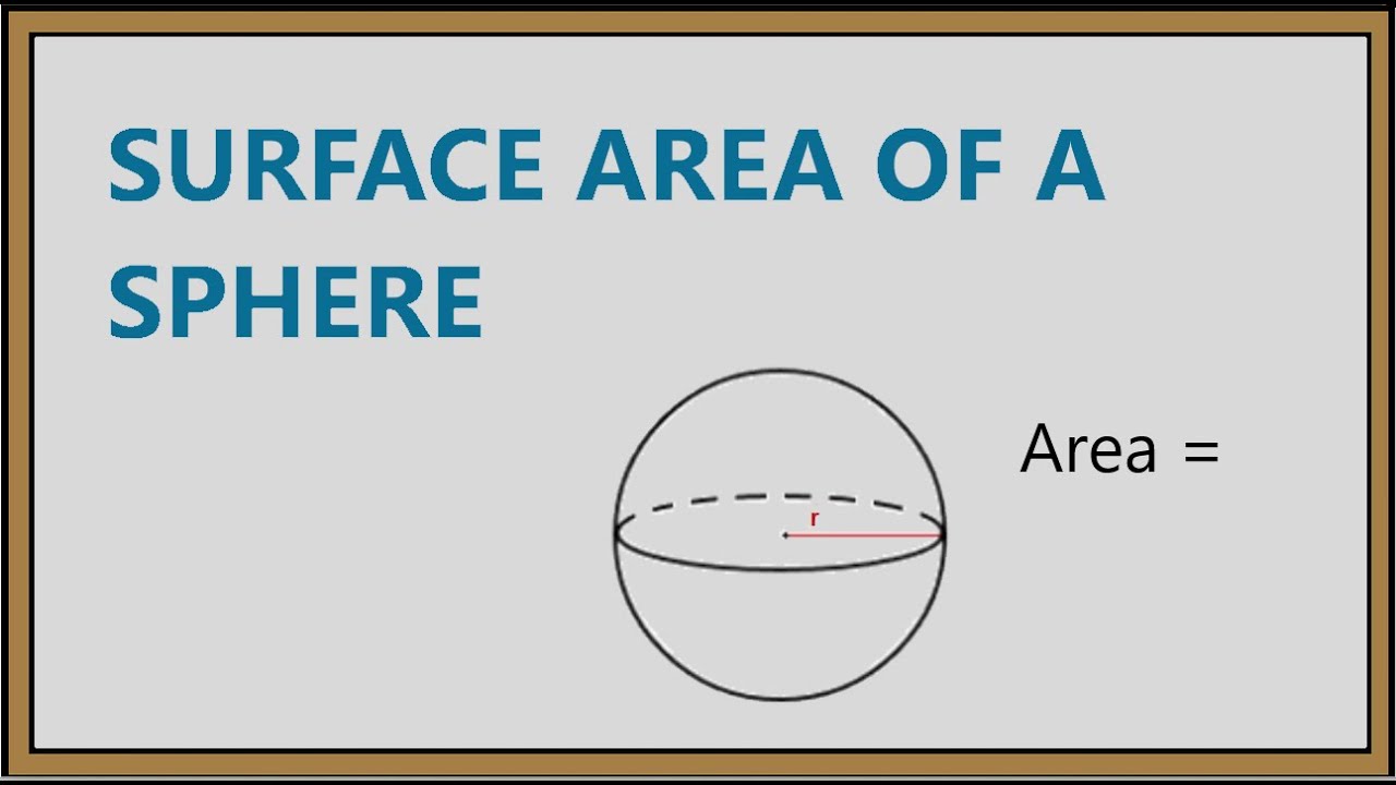 Find the Surface Area of a Sphere