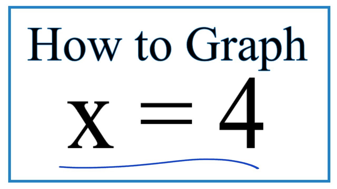 How to Graph x = 4