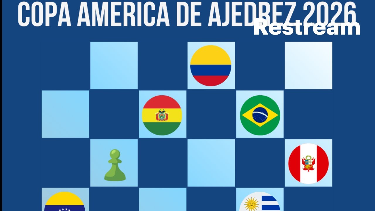 Copa America de Ajedrez 2026 - #Ajedrez #Chess
