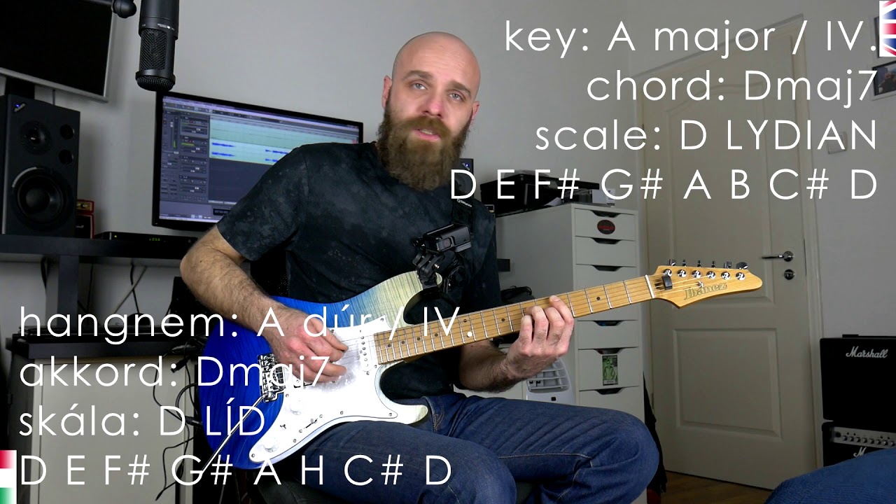 Gitározás majomszokás #01 MODÁLIS SKÁLÁK
