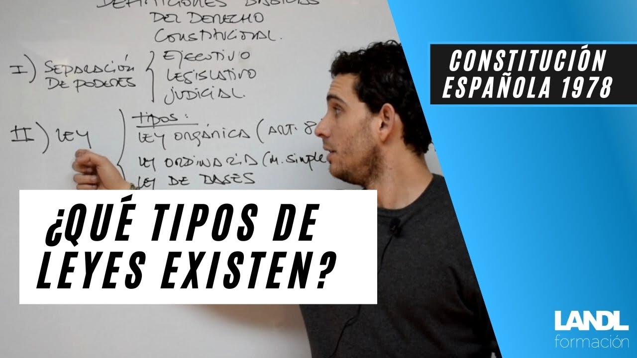 Tipos de leyes. Esquema Constitución Española para opositores. (más vídeos en la App Opoélite)
