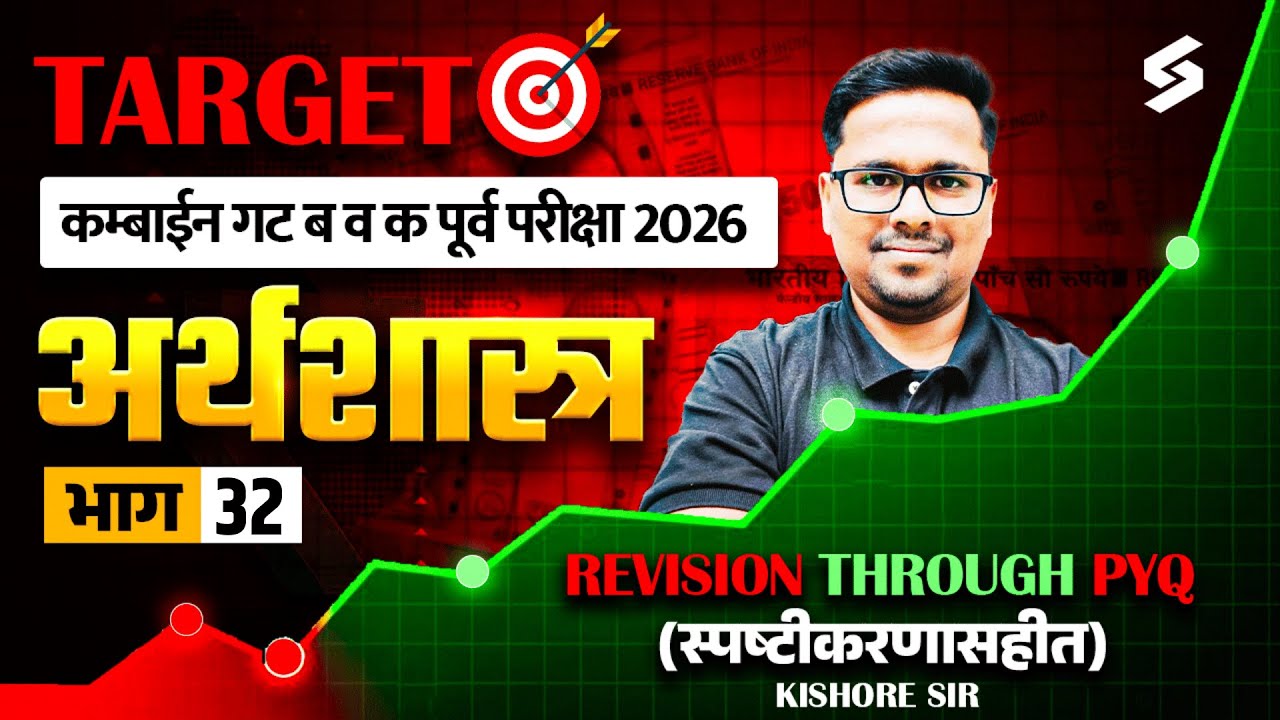 MPSC Combine Economics PYQs | MPSC Group B & C Economics Imp PYQ Series | MPSC Combine By Kishor Sir