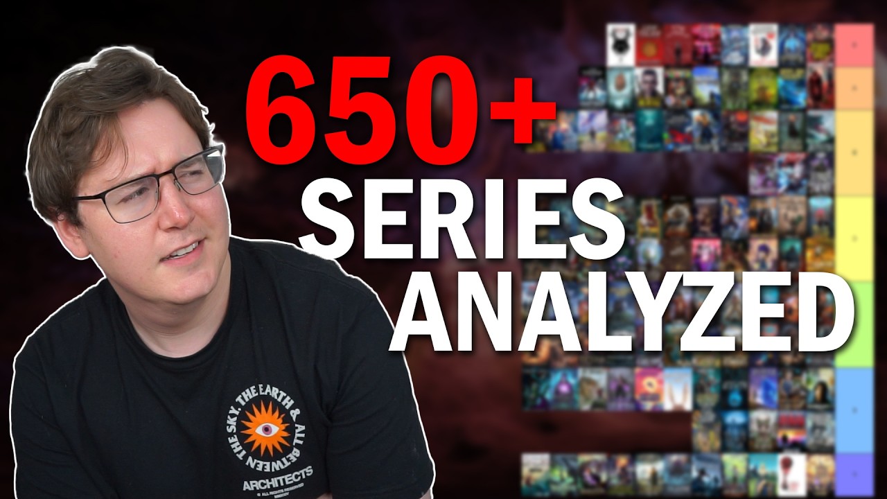 The Ultimate LitRPG Tier List 2025