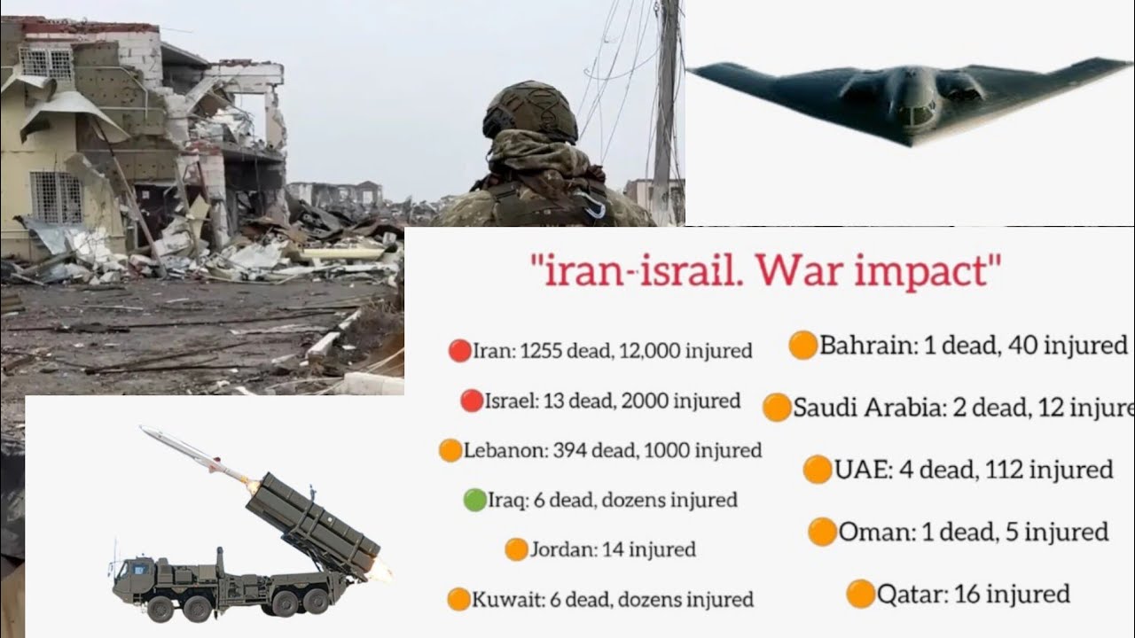 Amayeri Mashya mu Bitero bya Iran na Israel🔥“Intambara Iri Guhinduka:💥”#waranalysis #IranIsraelWar