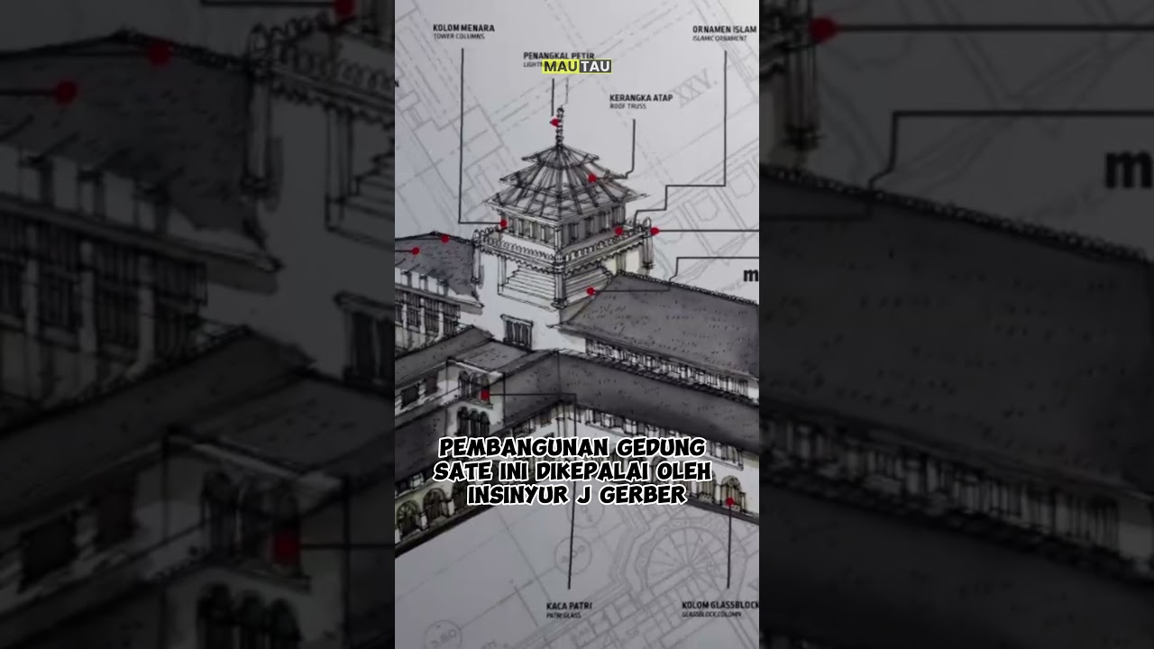 Fakta Unik Gedung Sate #bandung #faktamenarik #faktaunik