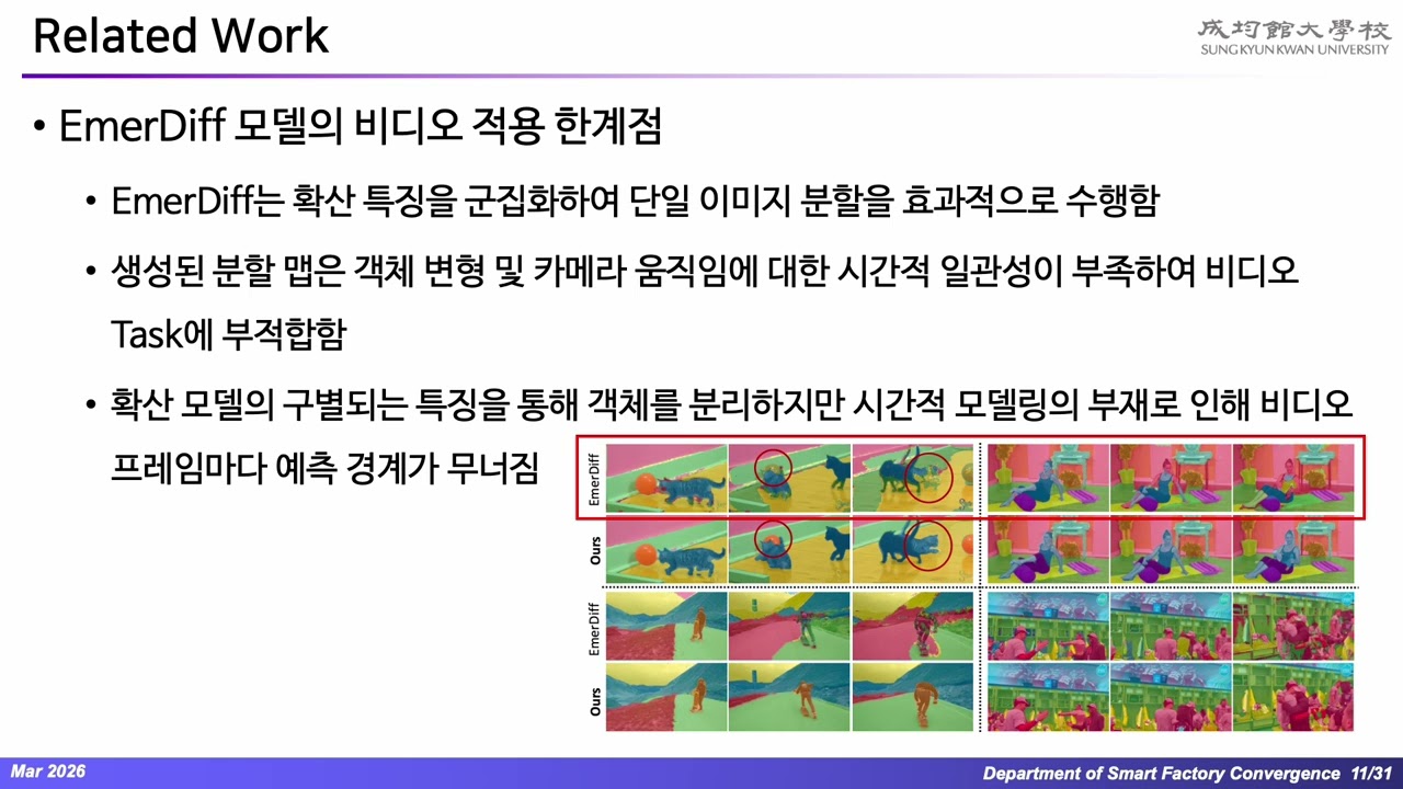 VidSeg: Training-free Video Semantic Segmentation based on Diffusion Models