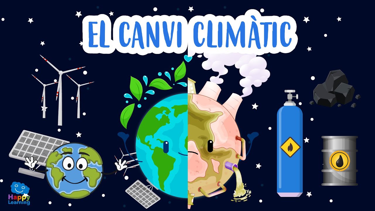 El canvi climàtic | Vídeos educatius per a nens en llengua catalana