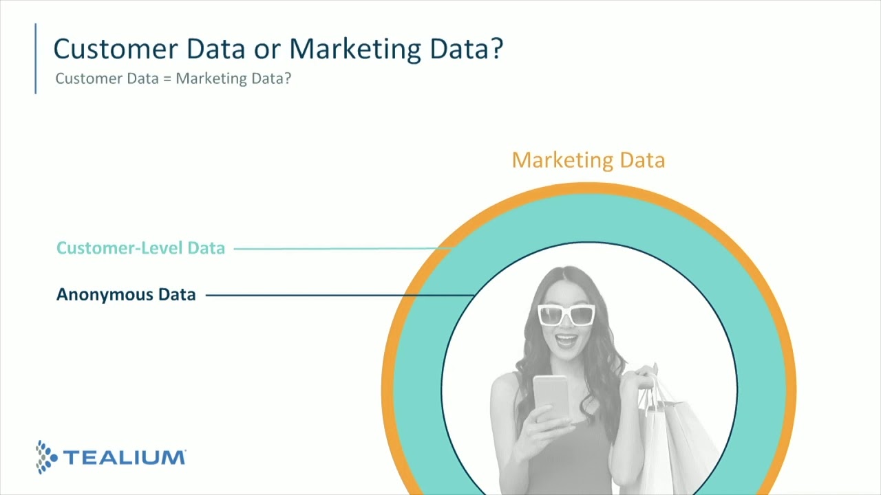 CDPs: Choosing the Right Type for Your Customer Data Strategy