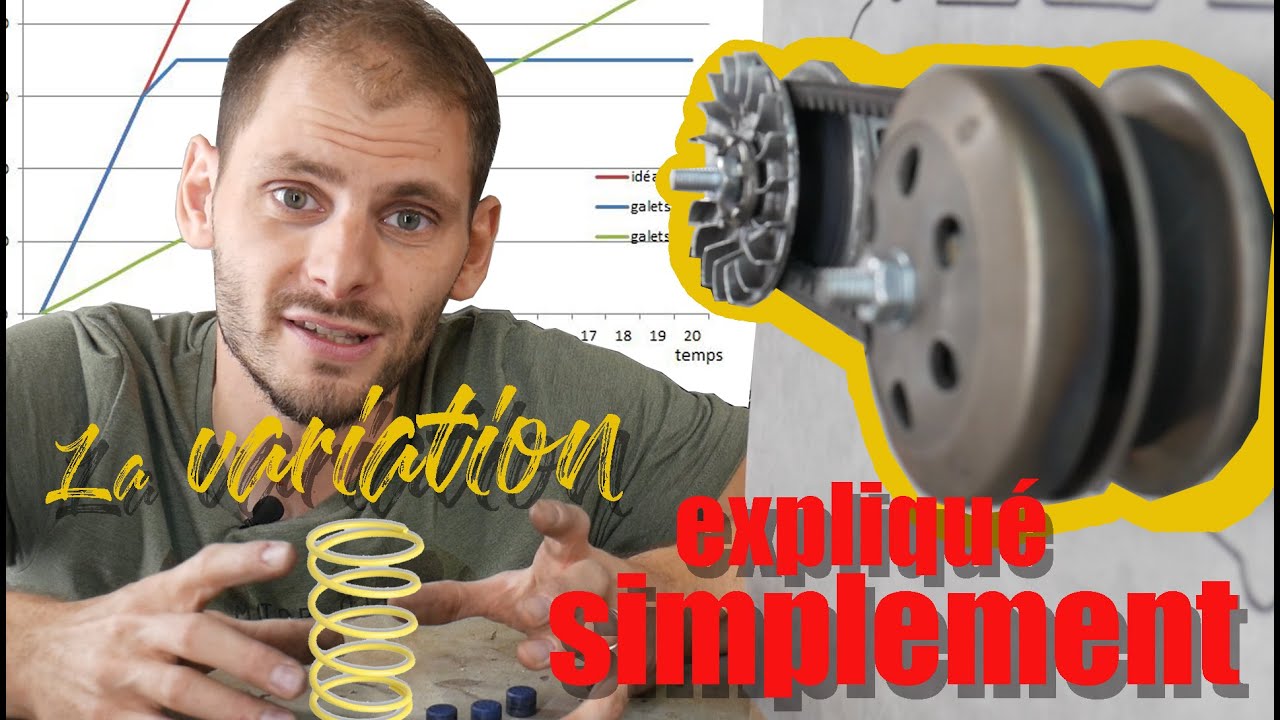La variation expliqué simplement