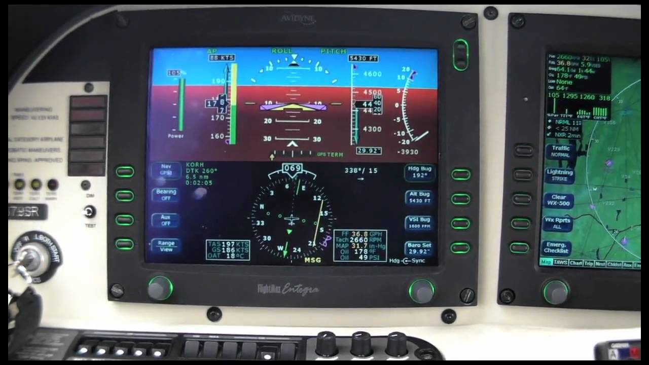 Цифровой автопилот Avidyne DFC 90