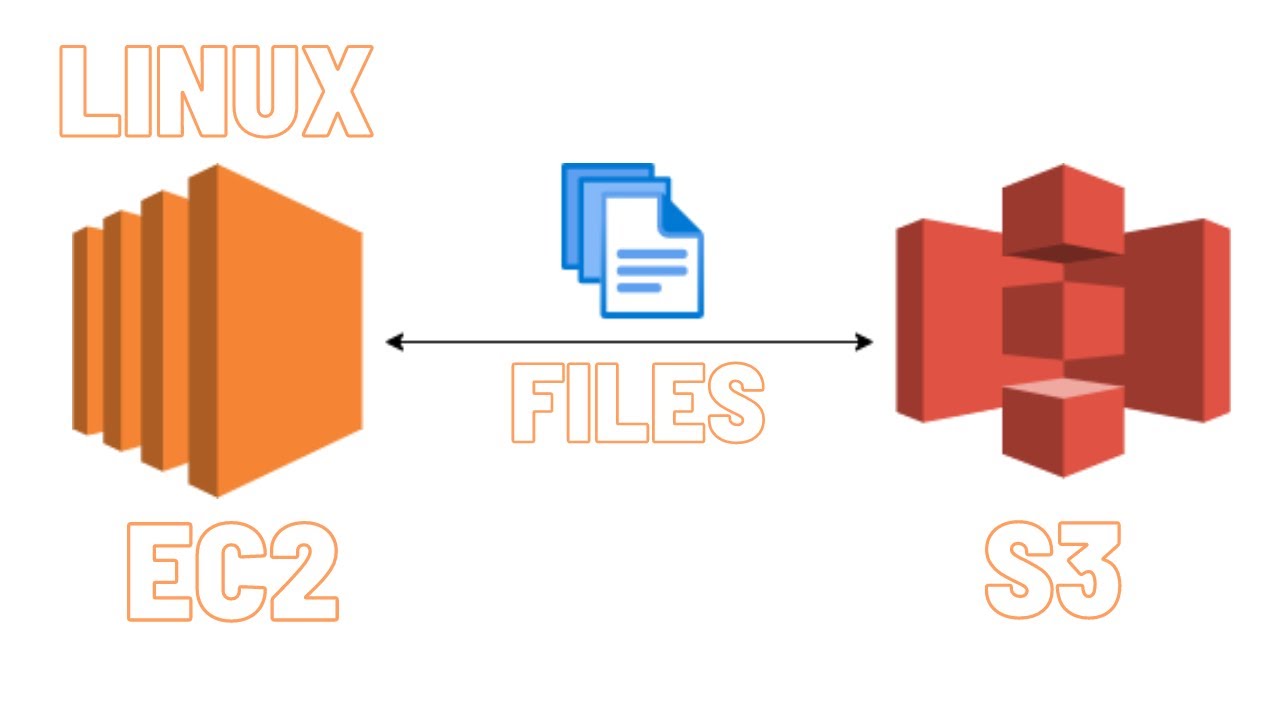 Copy or move files from EC2 to S3 and vice versa | Linux | AWS