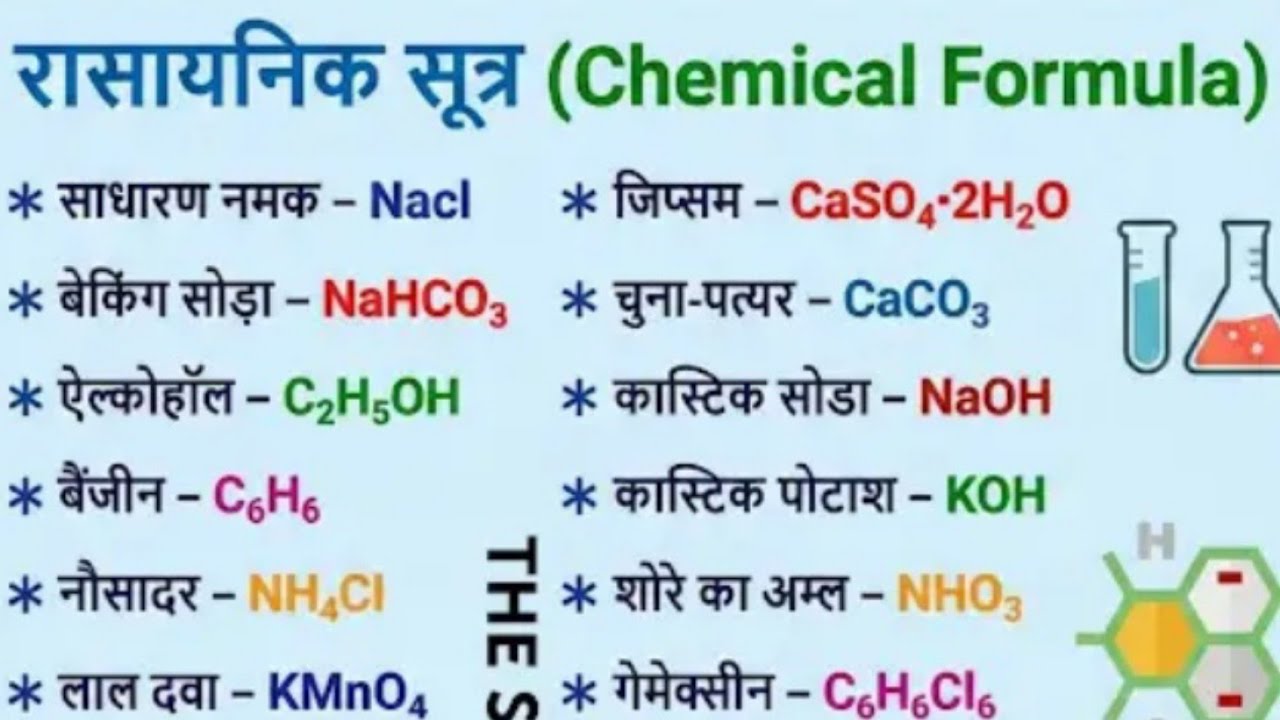 gk question | lucent gk question | lucent gk / polity gk | gk quiz | #shortvideo #shorts #short #gk