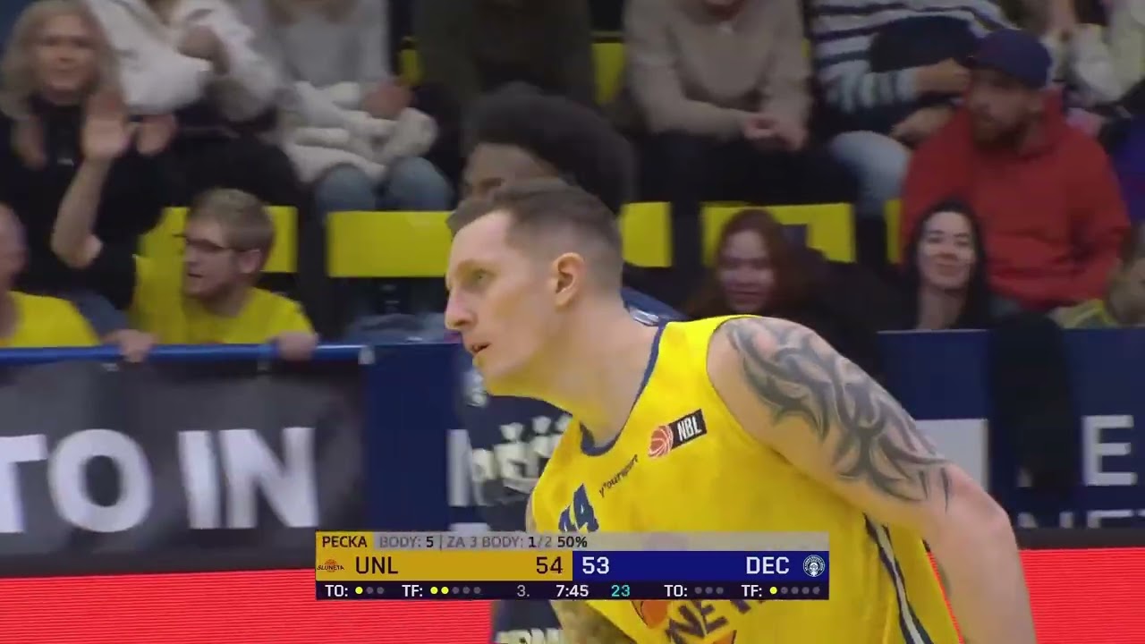 Highlights: SLUNETA Ústí nad Labem vs BK ARMEX ENERGY Děčín | 17/01/2026