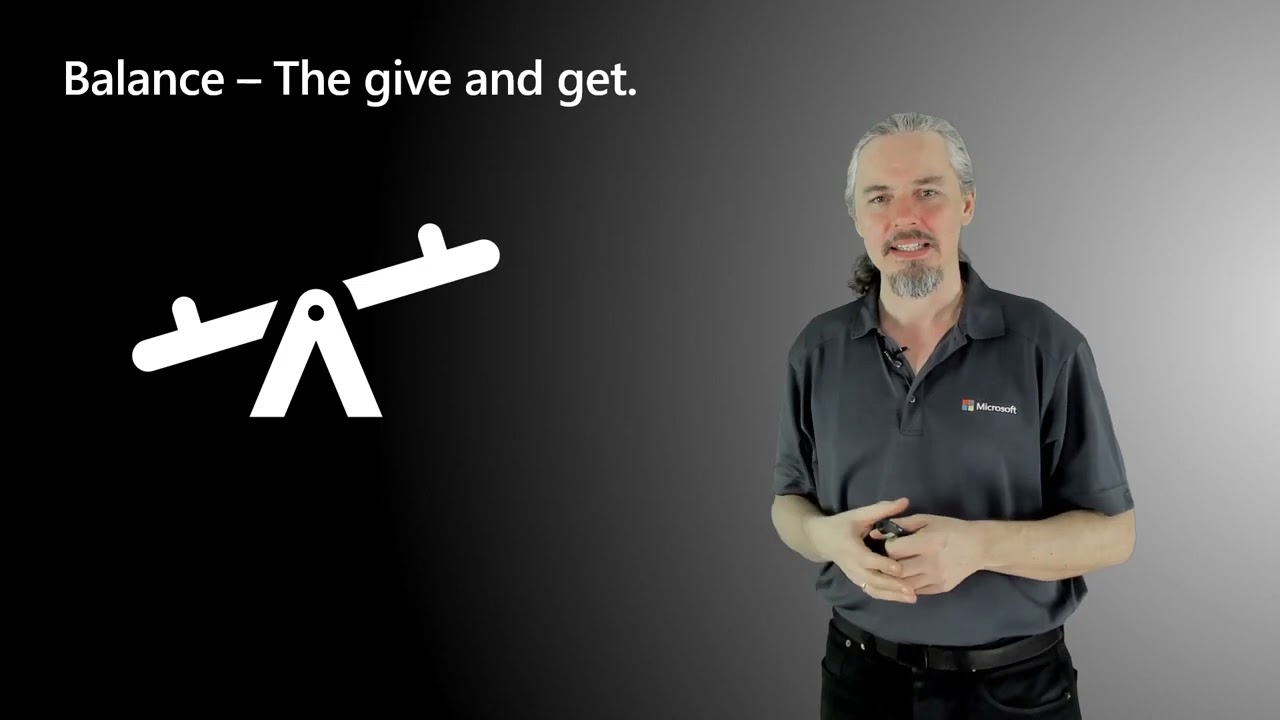 s3-13 How to be a successful ISV-Georg Binder